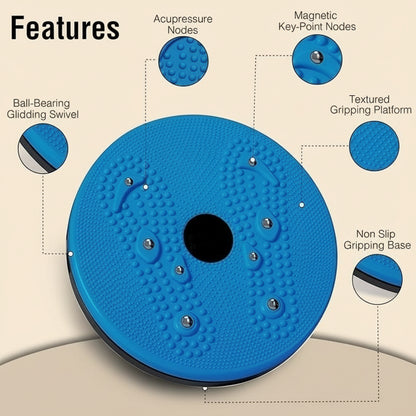 Blue massage wheel with features highlighted on a white background